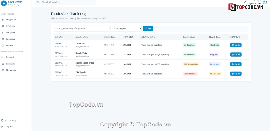 kinh doanh,Website kinh doanh,nước